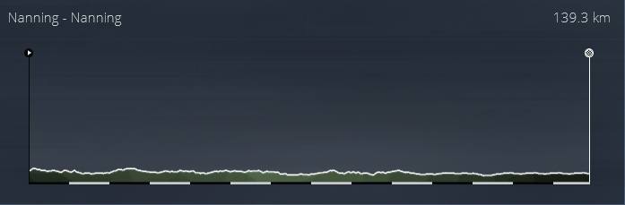 Gree-Tour of Guangxi (2.WT3) : Jeudi 20h 0vwm9