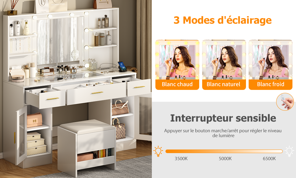 Coiffeuse vue globale