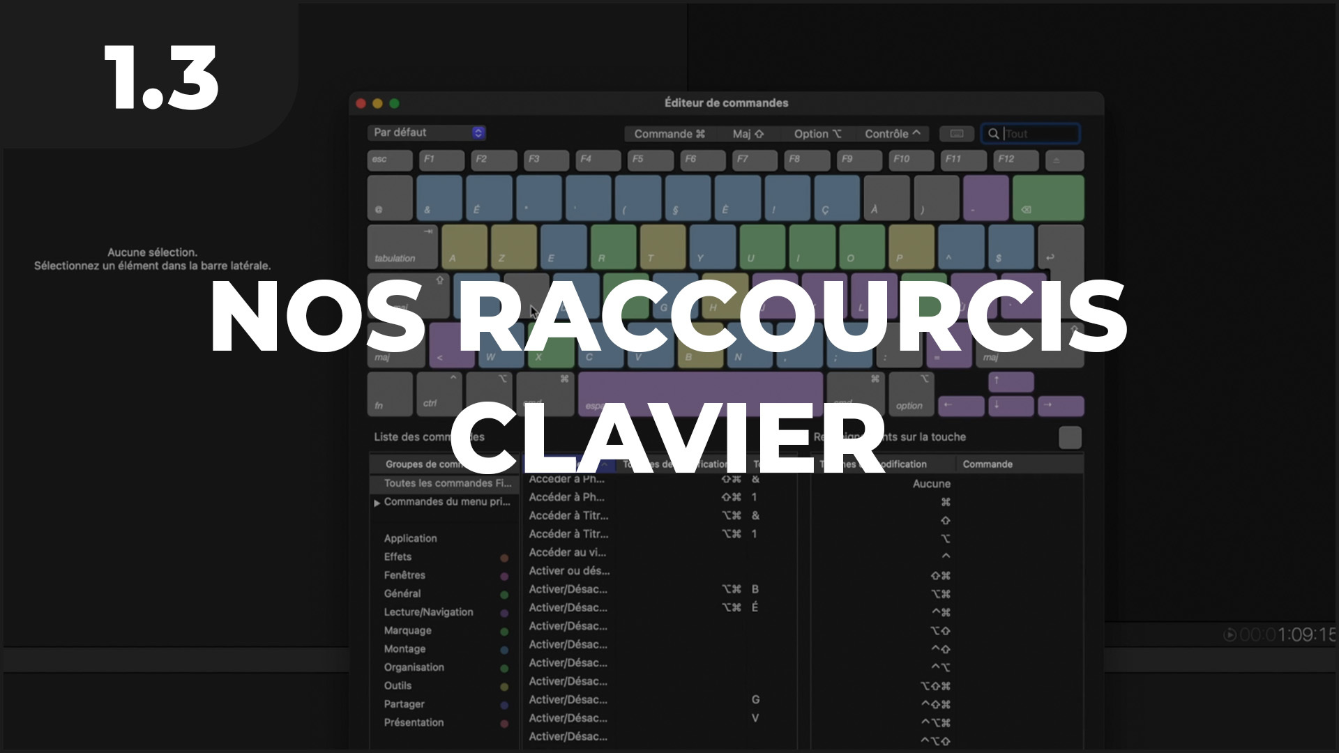 Raccourcis clavier sur Final Cut Pro X