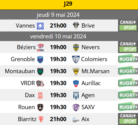 INFOS ce LUNDI 29 AVRIL 2024 (Matinée) > Pro D2 - J28 > RÉSULTAT à Bendichou > COLOMIERS 24 - 20 USM (Bd) > ACTUS USM – Pro D2 <> RÉSULTATS ESPOIRS REICHEL ACCESSION J4 > Hier à Jean Bouin (BO) STADE FRANÇAIS 48 - 15 USM <> Les RÉSULTATS du RUGBY RÉGIONAL 1t5ild