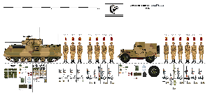 ORBAT d'une unité de combat mécanisée de l'armée républicaine du Bajusid