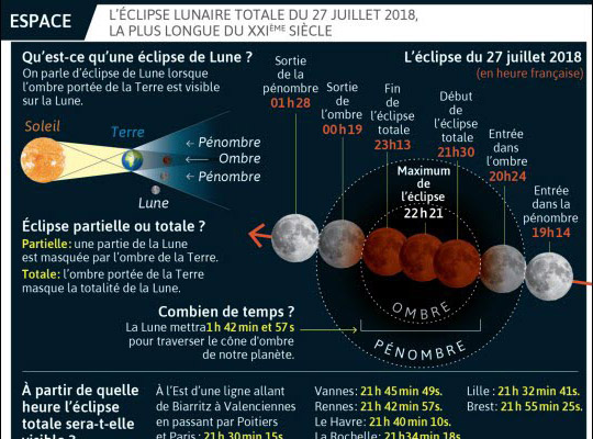 PL du 21.01.2019 + éclipse - Page 3 28p5N