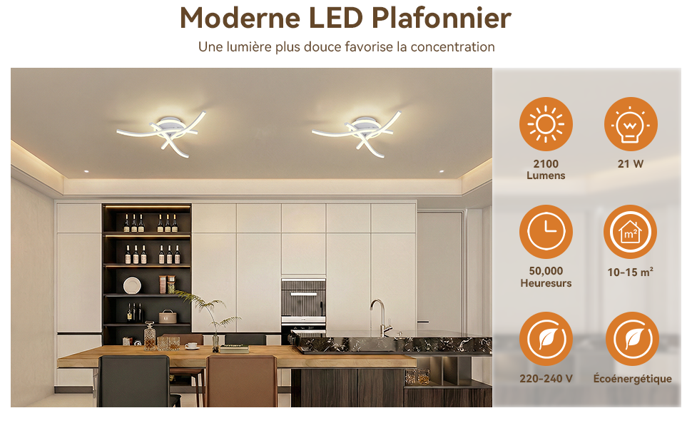 Design moderne et efficacité énergétique