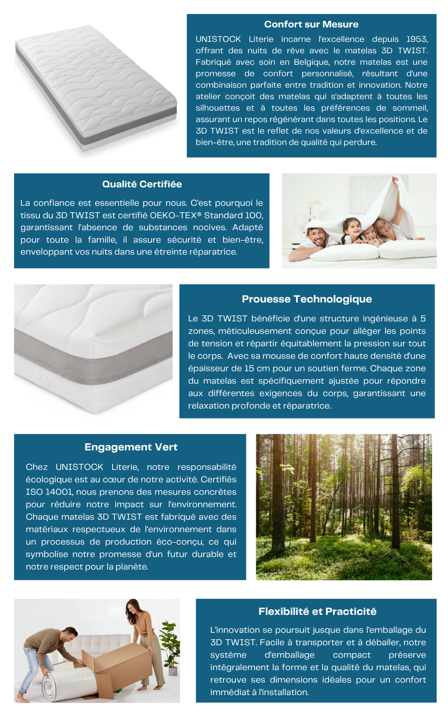 Présentation du Matelas 3D TWIST 90x190