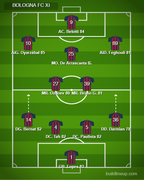 Composition Finale avant Lundi 22/03 12H00 3Zjoq