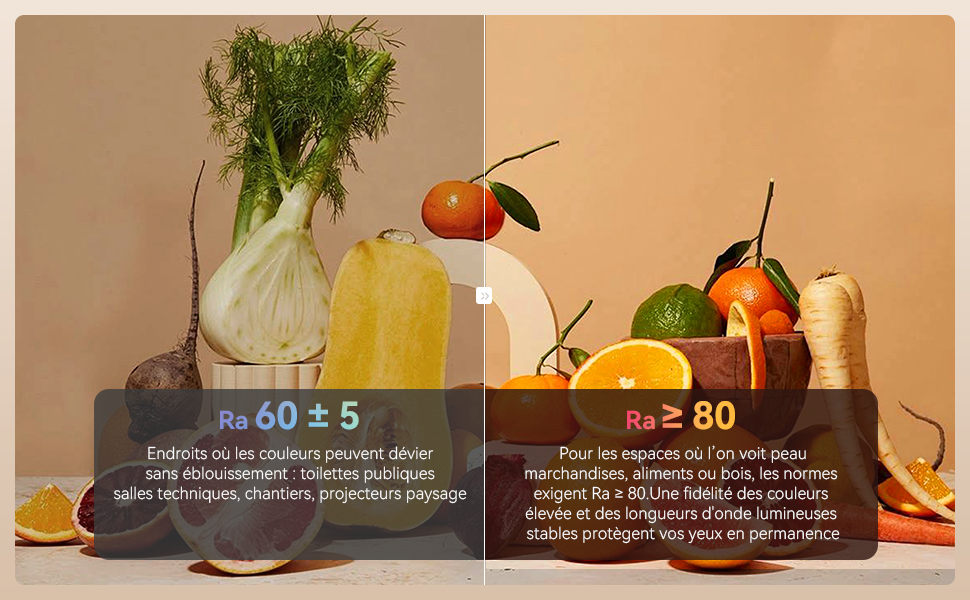 Éclairage homogène et confortable
