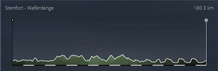 Skoda Tour du Luxembourg (2.HC) 4Q4DX