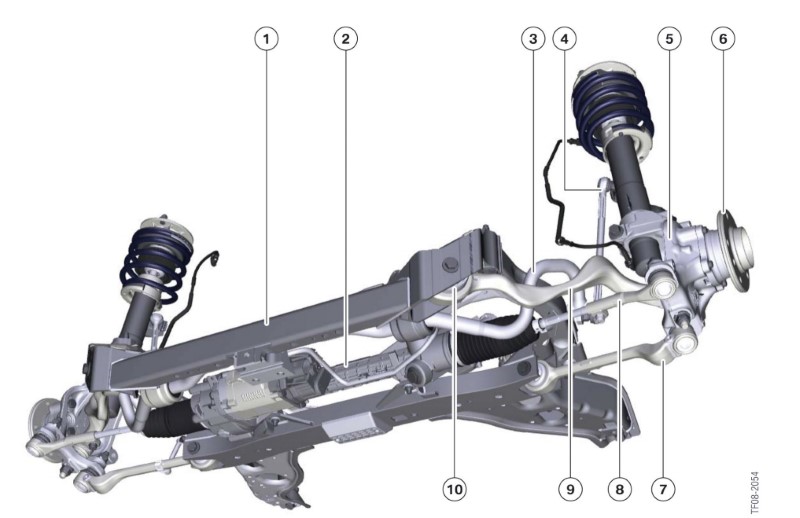 Futur Z4 2019 - Page 51 - Bmw Z3   Z4 Club France