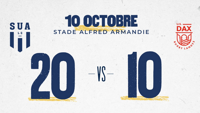 INFOS ce VENDREDI 11 OCTOBRE (Matinée) > Pro D2 - J6 > Jour de reprise ce soir pour les Sapiacains > USM / AURILLAC ce soir 19H30 à Sapiac <> Retrouvez les COMPOS – ACTUS USM et Pro D2 <> RÉSULTAT hier soir en match d'ouverture > SU.AGEN 20 - 10 US.DAX 562xgo