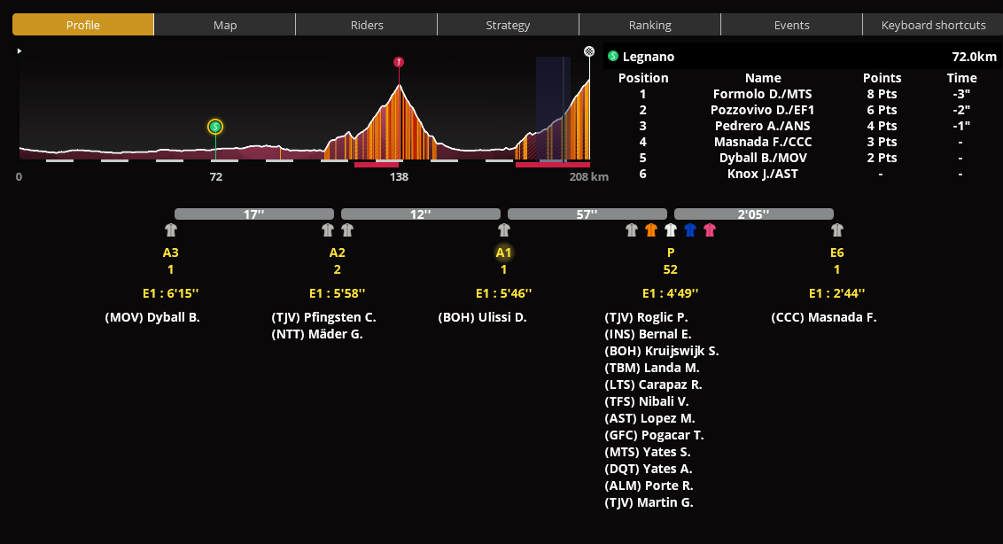 Etape 19 Giro S1 - Page 2 5L3P2