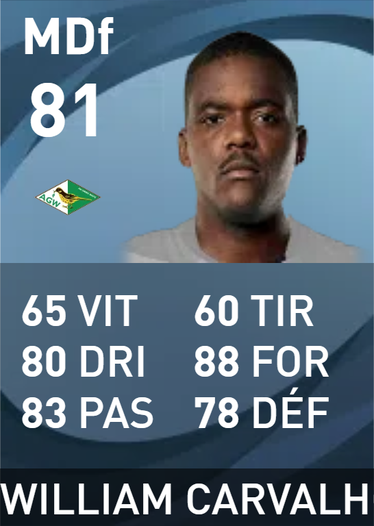 Enchère 9 : William Carvalho (MDf 81) [Bronze] 5Ogdg