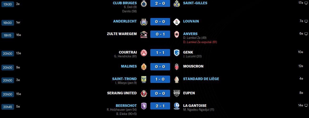 Résultats 5lVR1