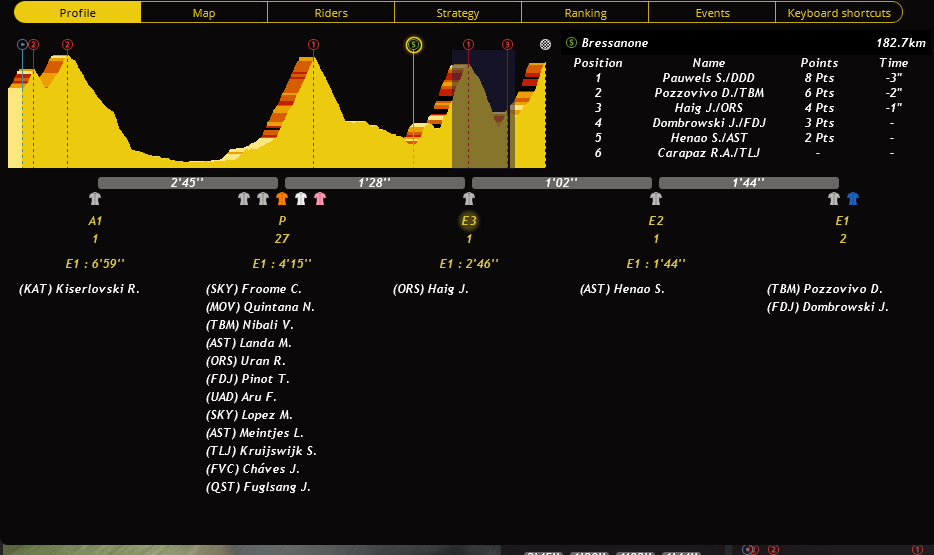 Etape 14 : Arabba - Plan de Corones (244.6kms) - Page 2 5xKg7