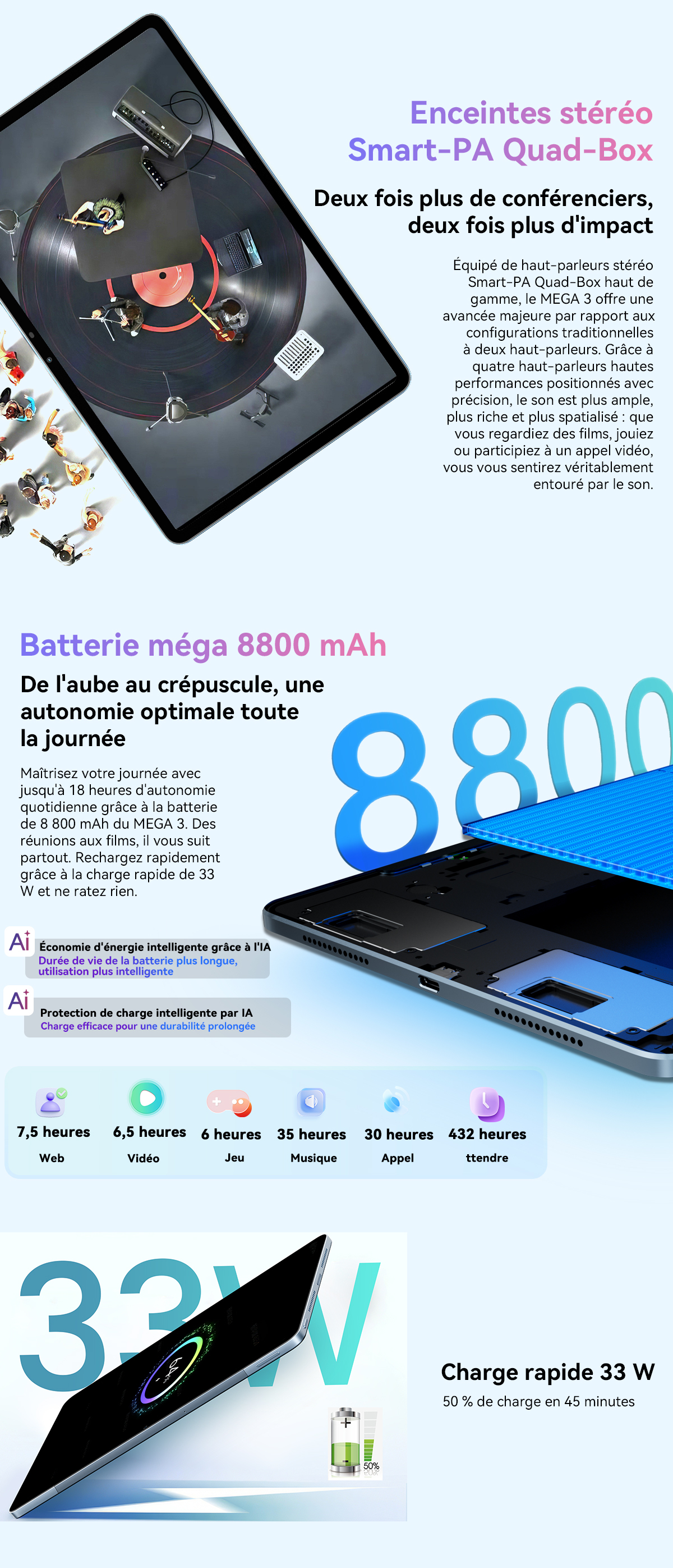 Blackview Tab 12 Pro Android Tablette Tactile 10 Pouces 14Go+128Go/TF