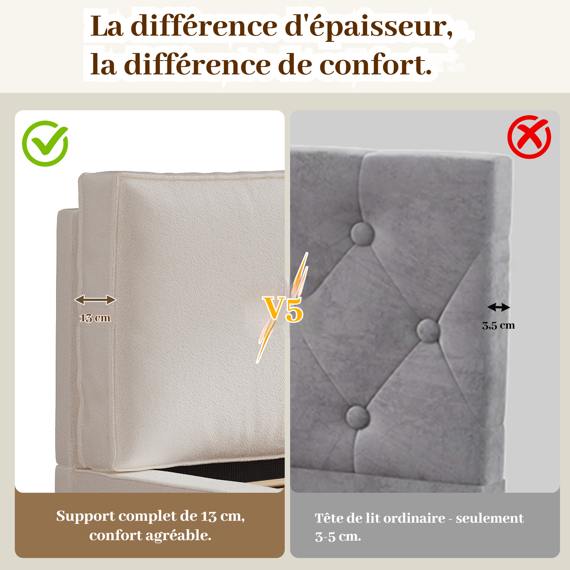 Tête de lit rembourrée d'environ 13 cm d'épaisseur