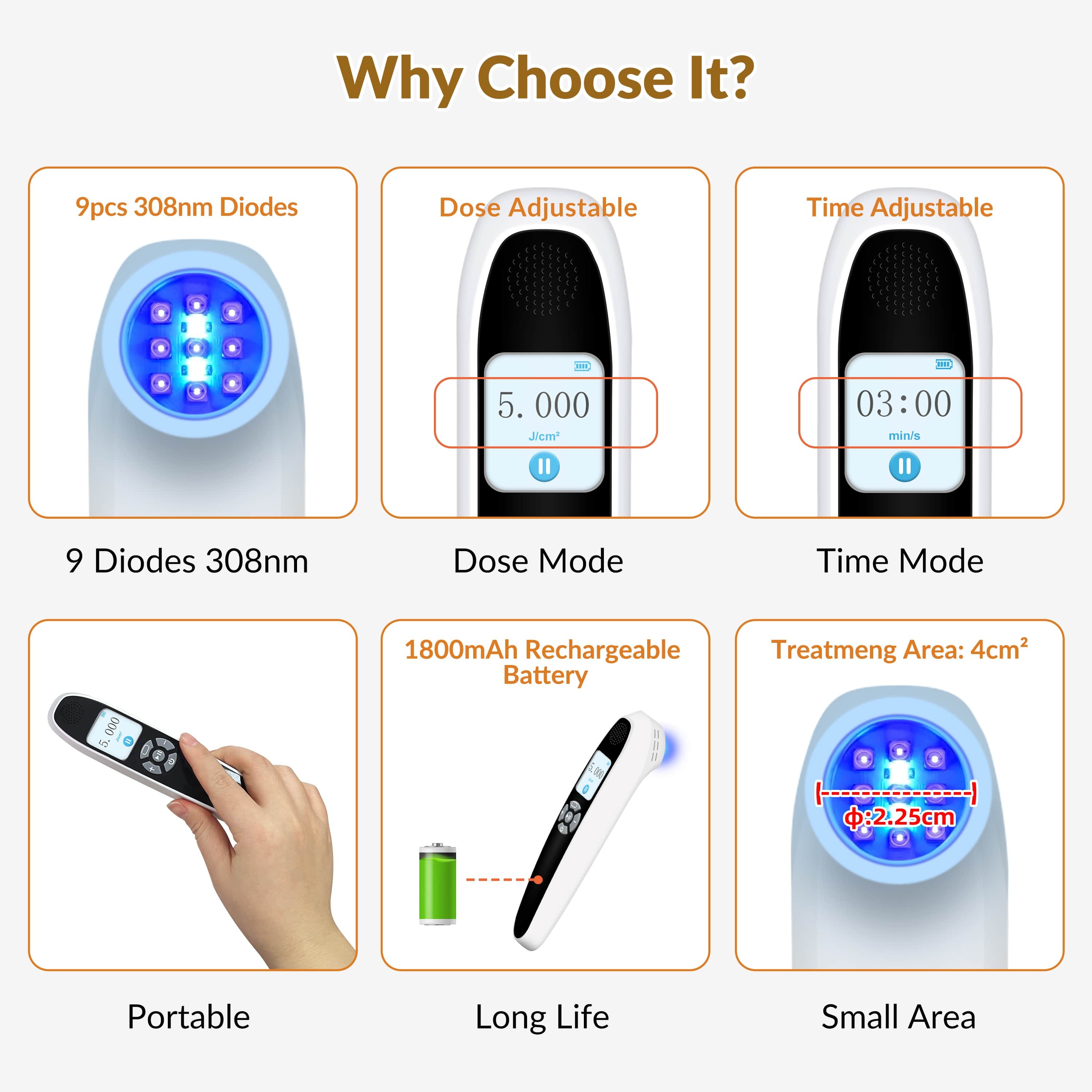 308nm Excimer Device Phototherapy Handheld UVB Light for Skin 45mW
