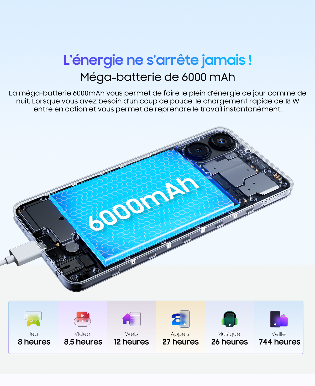 Smartphone Blackview Color 6 AI – 24Go+128Go, 50MP, Android 15 | Écran 6,67" | Triple IA : DeepSeek, ChatGPT, Gemini