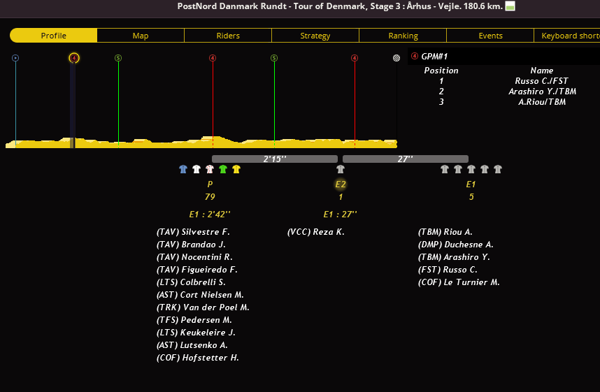 Tour of Denmark (2.HC) - Page 4 75p1R