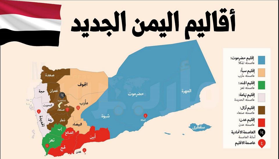 قراءة في هوية الدولة اليمنية