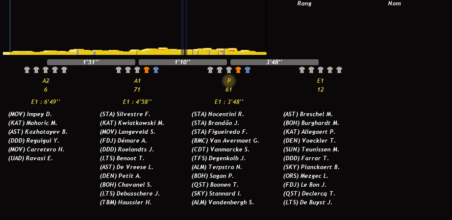 GP E3 Harelbeke (WT) - Page 2 7Xrxl