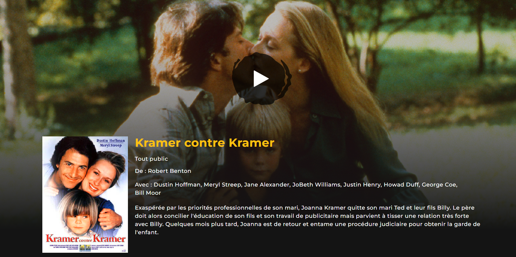 Résumé et affiche du film Kramer contre Kramer