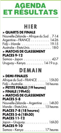 INFOS ce VENDREDI 26 JUILLET 2024 (Matinée) > Aujourd'hui Recrue de l’USM, le 2ème ligne Clément BITZ <> JEUX OLYMPIQUES RUGBY à VII <> Du Côté de Sapiac <> ACTUS RUGBY USM Pro D2 <> RÉNOVATION STADE de SAPIAC 7hojr1