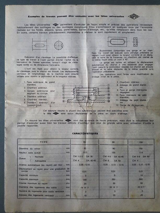 Tête a aléser Otelo "Super 60 - 90 - 150" tetes universelles a aleser et dresser 2t3qh4