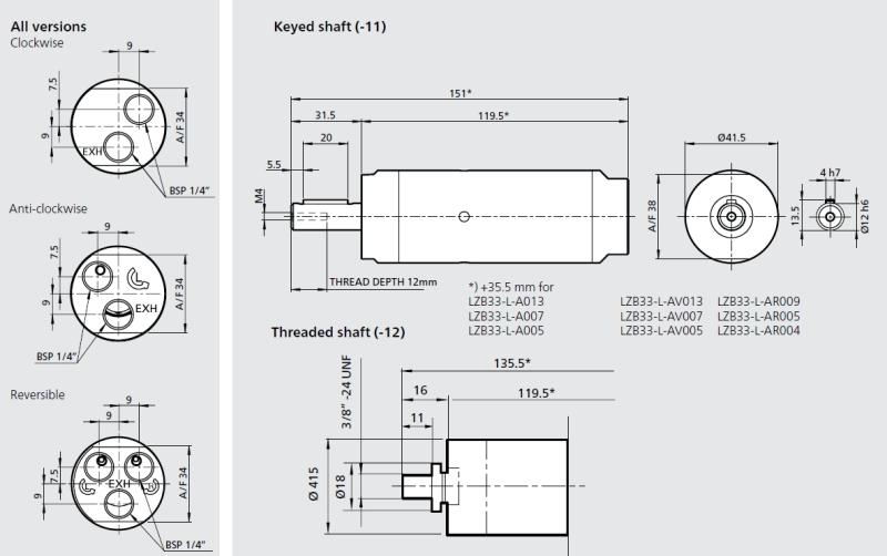Projet de motorisation d'avance de table affuteuse Cincinnati numéro 2 5rRy2