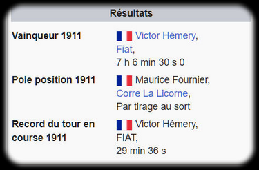 1911 French Grand Prix 6fsair