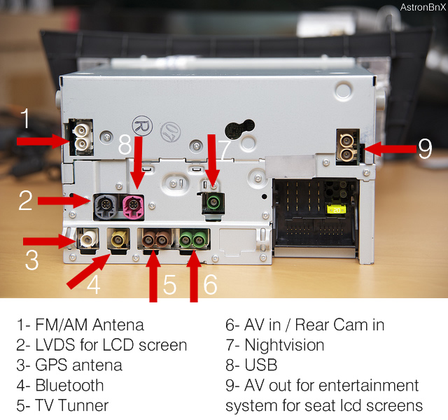 Installation ZLTOOPAI Autoradio GPS 9 Pouces D9G24