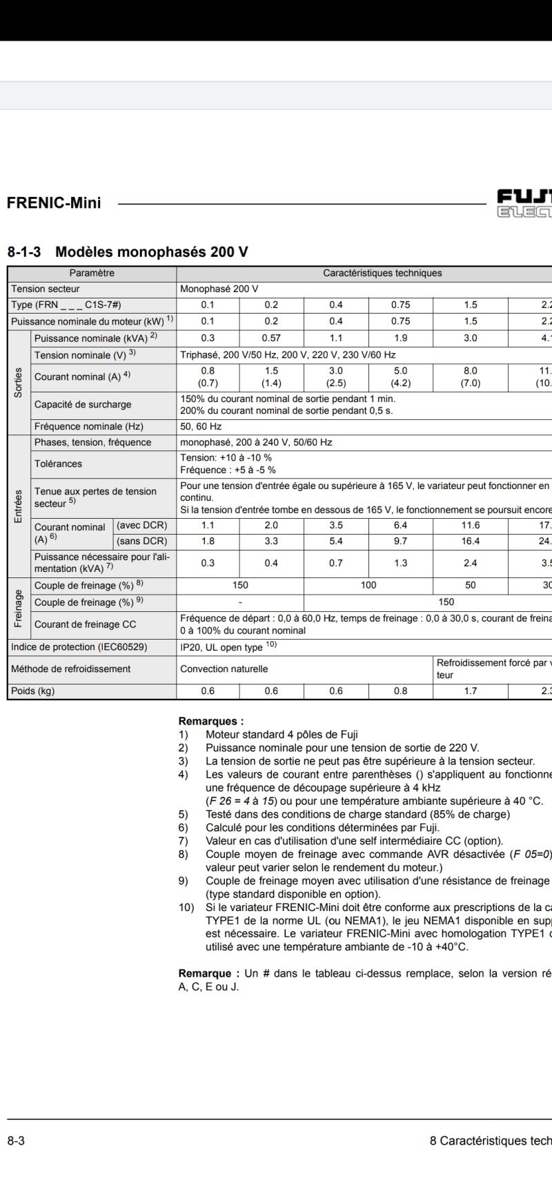 Comment alimenter ma perceuse Sydéric S115 avec un variateur Fuji Frenic mini ? - Page 2 GYdRK