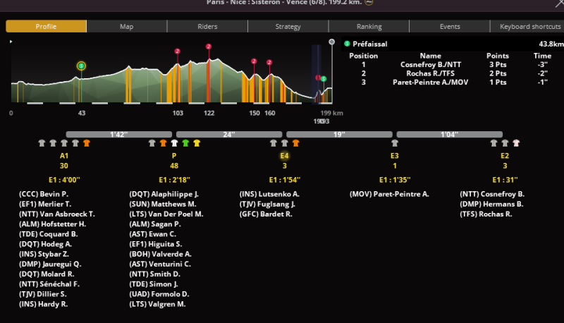 Paris - Nice (2.WT1) - Page 16 GwD5k