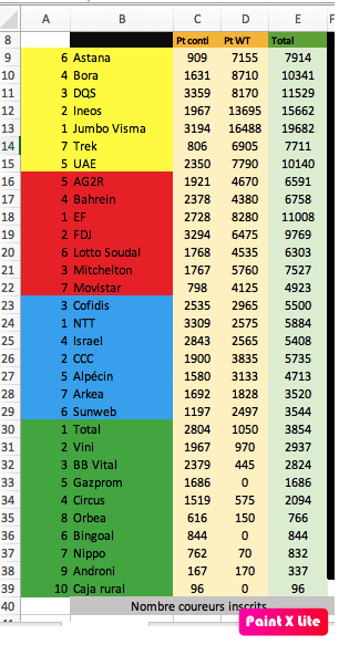 Bla bla Classements - Page 25 RewdO