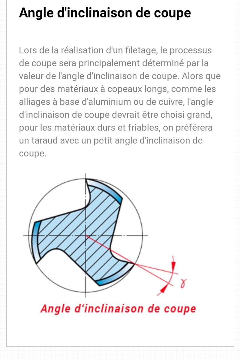 Question sur pignonnerie petit tour. - Page 2 Bgd6bc