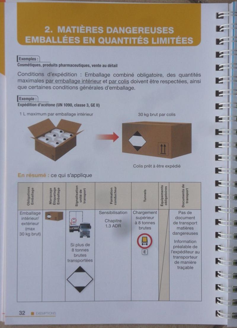 conseils pour commencer en PCP... - Page 2 D3ub9u