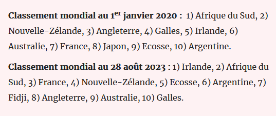 [Rugby] Coupe du monde 2023 - Page 24 E5g6y2