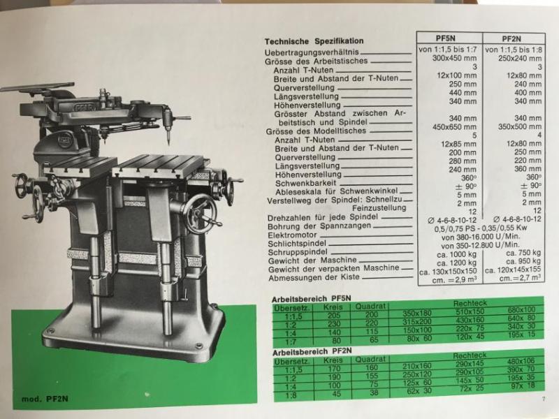 Présentation Pat93160 Fr319r