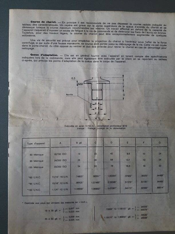 Tête a aléser Otelo "Super 60 - 90 - 150" tetes universelles a aleser et dresser Jjwc8d