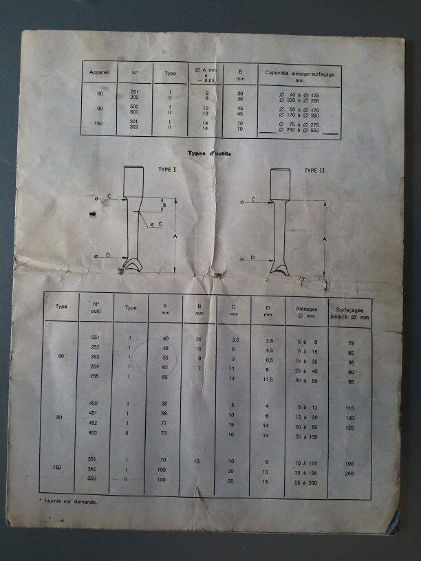 Tête a aléser Otelo "Super 60 - 90 - 150" tetes universelles a aleser et dresser Jm98ak