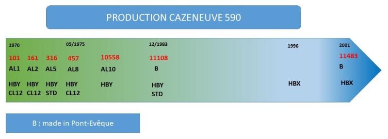 Cazeneuve en California (Projet HBY 590 CL12) - Page 2 Nuib8g