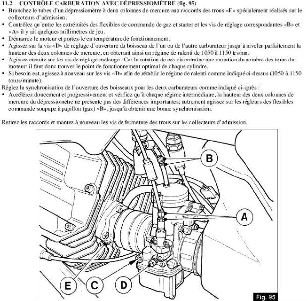 Les réglages carburation moto - Mecanique Moto