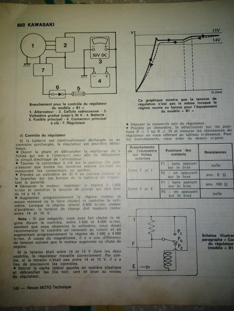 recherche cache lateral gauche z650 de 1977 verte . - Page 3 Po7ml