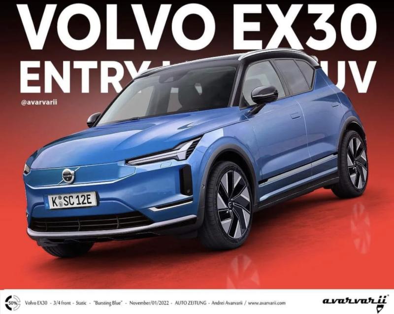 2025 - [Volvo] EX30 - Page 2 R9x92e