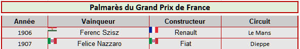 1907 French Grand Prix Ym3jsq