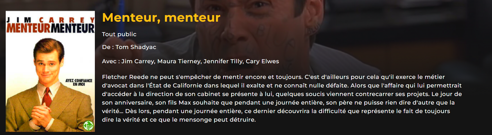 Résumé et affiche de la comédie Menteur, menteur