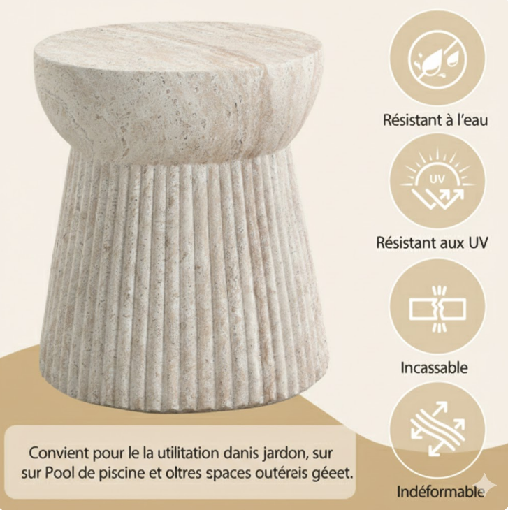 Résistance UV et Intempéries