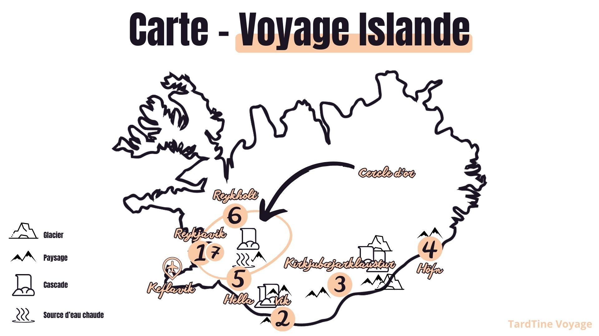 carte islande road trip tardtine voyage