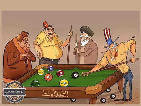 النظام السياسي الدولي النظام السياسي الدولي