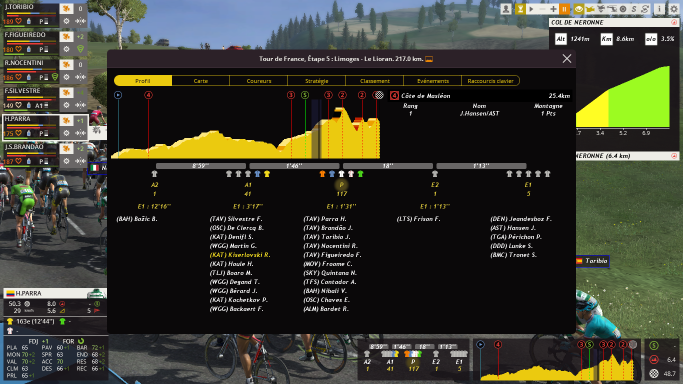 Etape 5: Limoges – Le Lioran - Page 2 9LJV