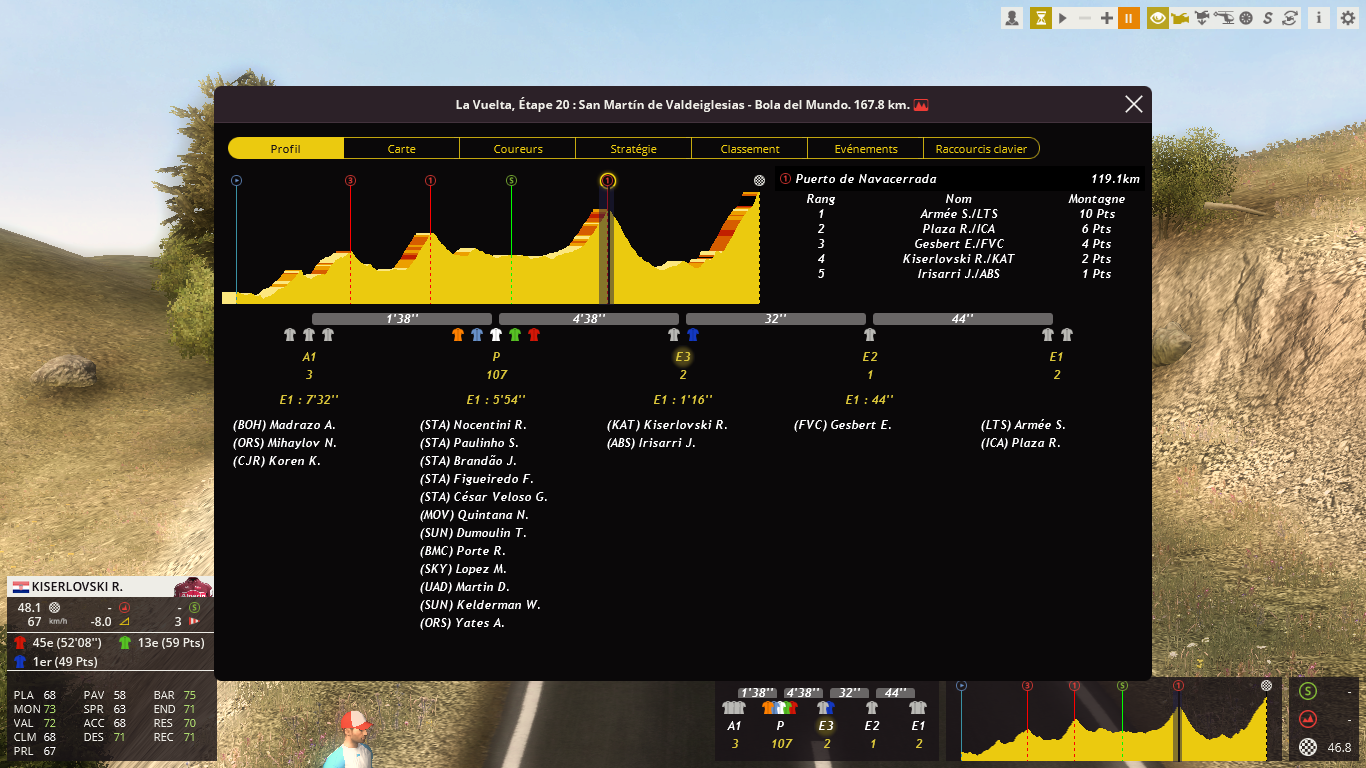 Etape 20 : San Martin de Valdeiglesias - Bola del Mundo - Page 2 9VJ7l